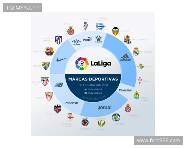 西甲联赛球队的财务背景与运作模式