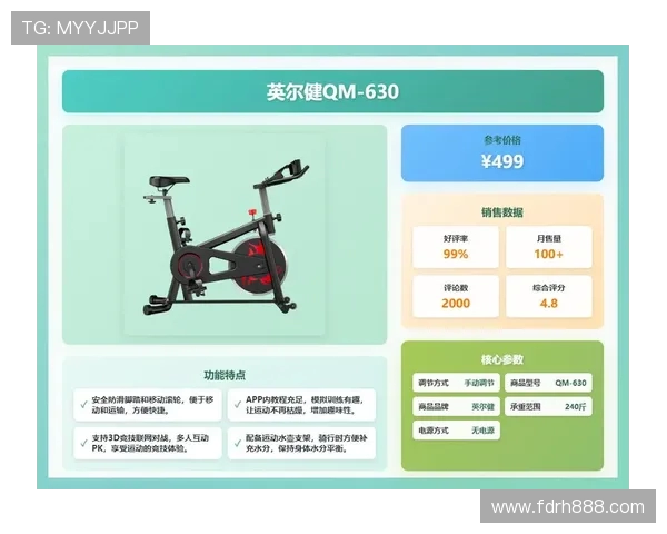 适合在家的健身器材:适合家庭使用的健身器材推荐与选购技巧