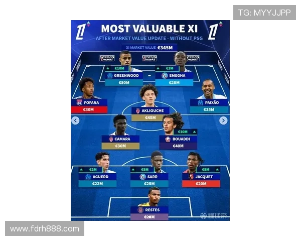 各德甲球队主场球员名单及位置一览