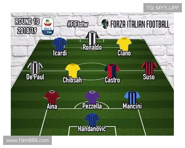 意大利球员推荐：2025年德甲球队最佳阵容解析