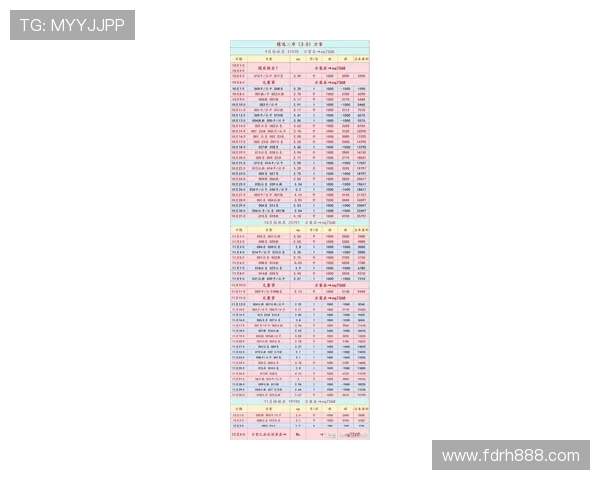 法甲各队比赛票务数据分析与价格走势