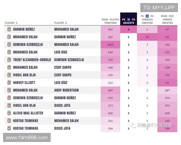 英超球队赛季进球排行榜与锋线表现总结 英超球队赛季进球排行榜与锋线表现总结