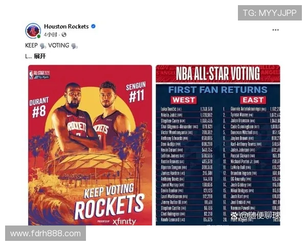 2025年NBA全明星赛时间确定,东西部阵容对阵看点汇总 2025年NBA全明星赛时间确定,东西部阵容对阵看点汇总